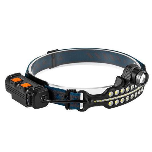 Rechargeable LED Headlamp 270º Wide Beam