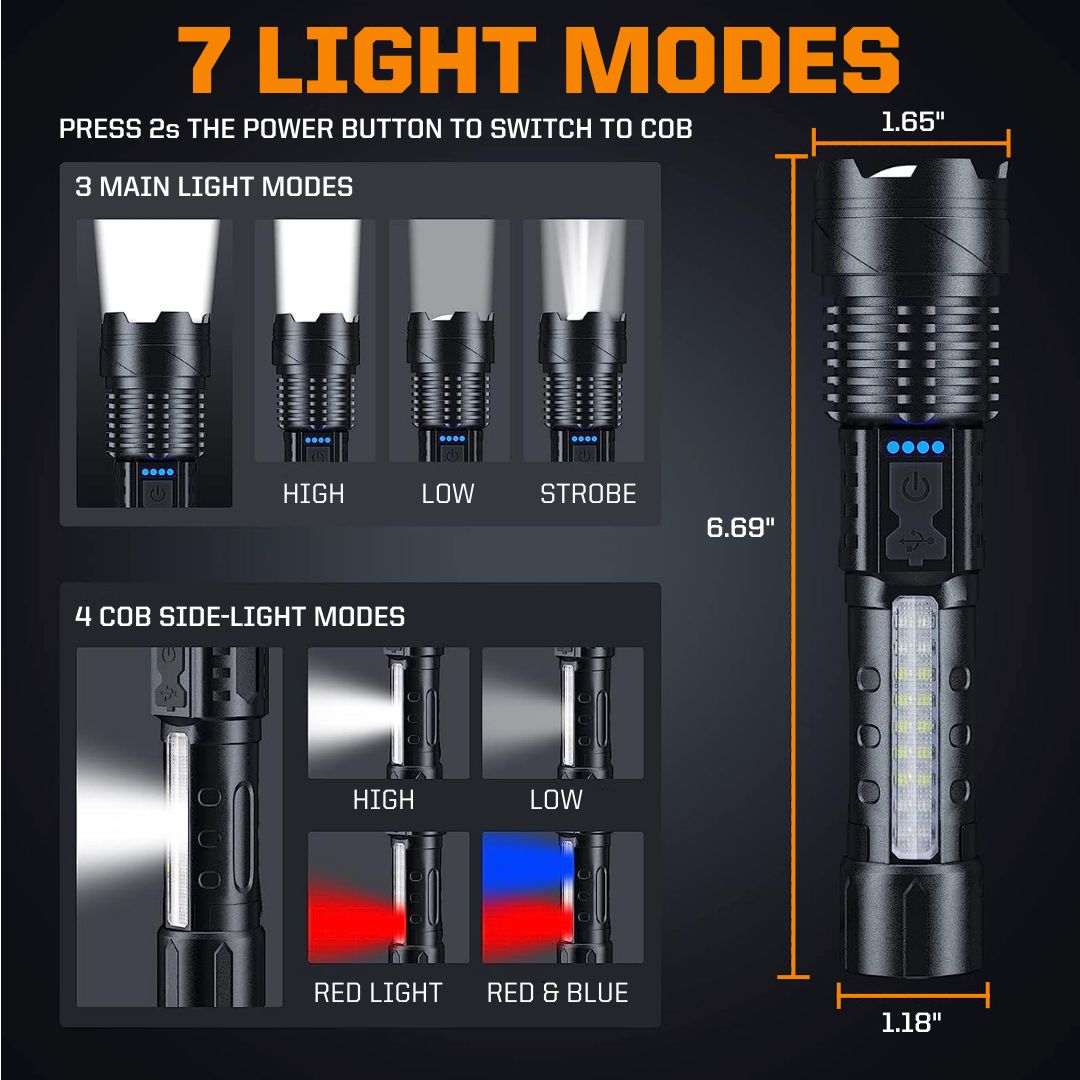 A76 - Powerful Rechargeable LED Flashlight