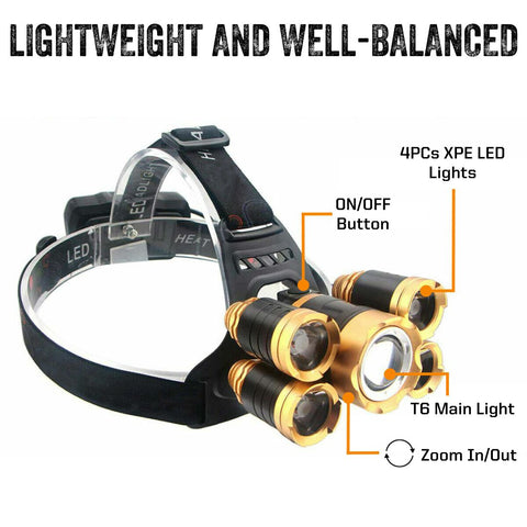 PentaBeam - Powerful LED Headlamp