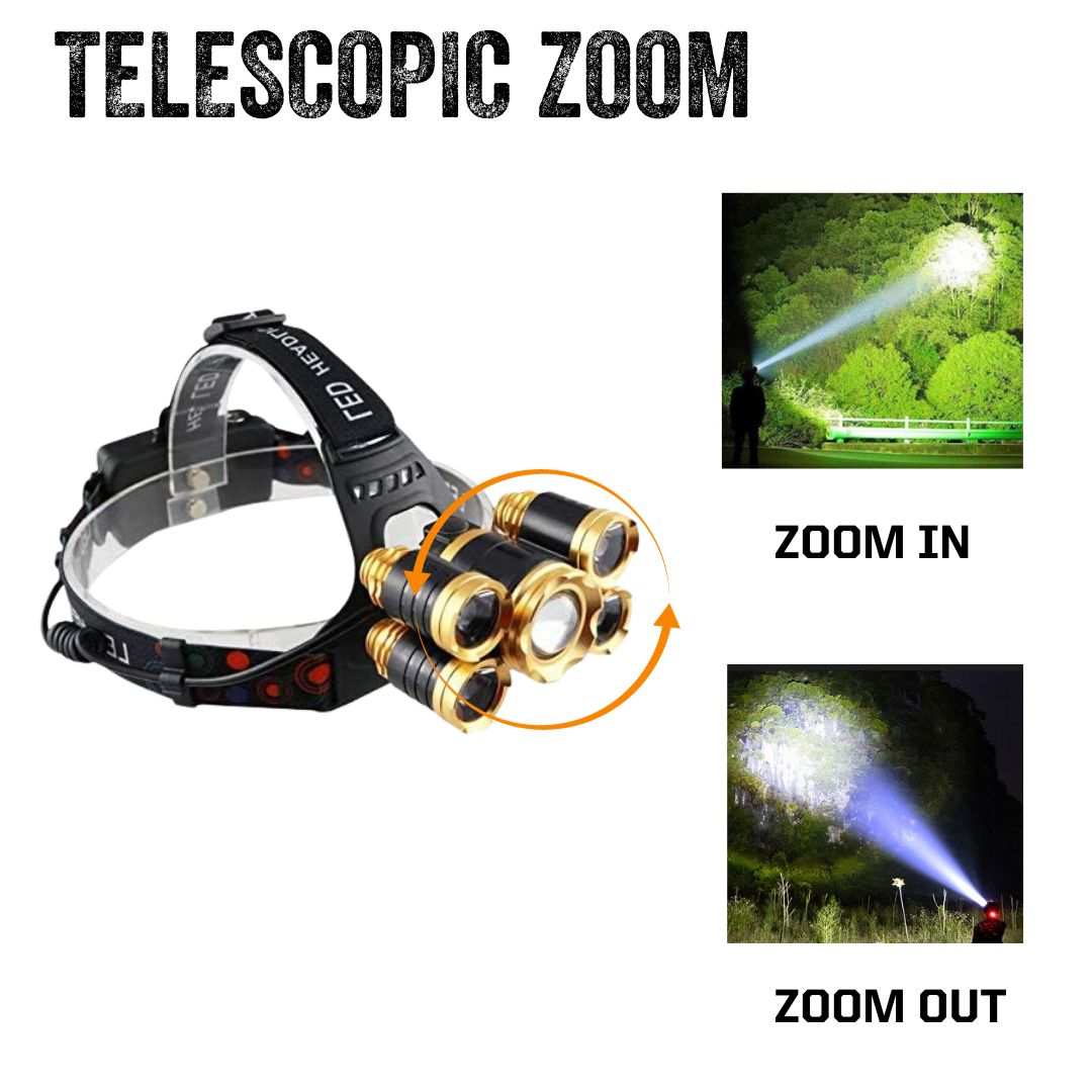 PentaBeam - Powerful LED Headlamp