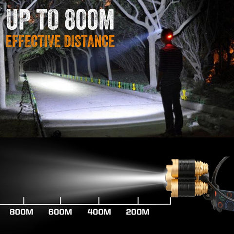 PentaBeam - Powerful LED Headlamp