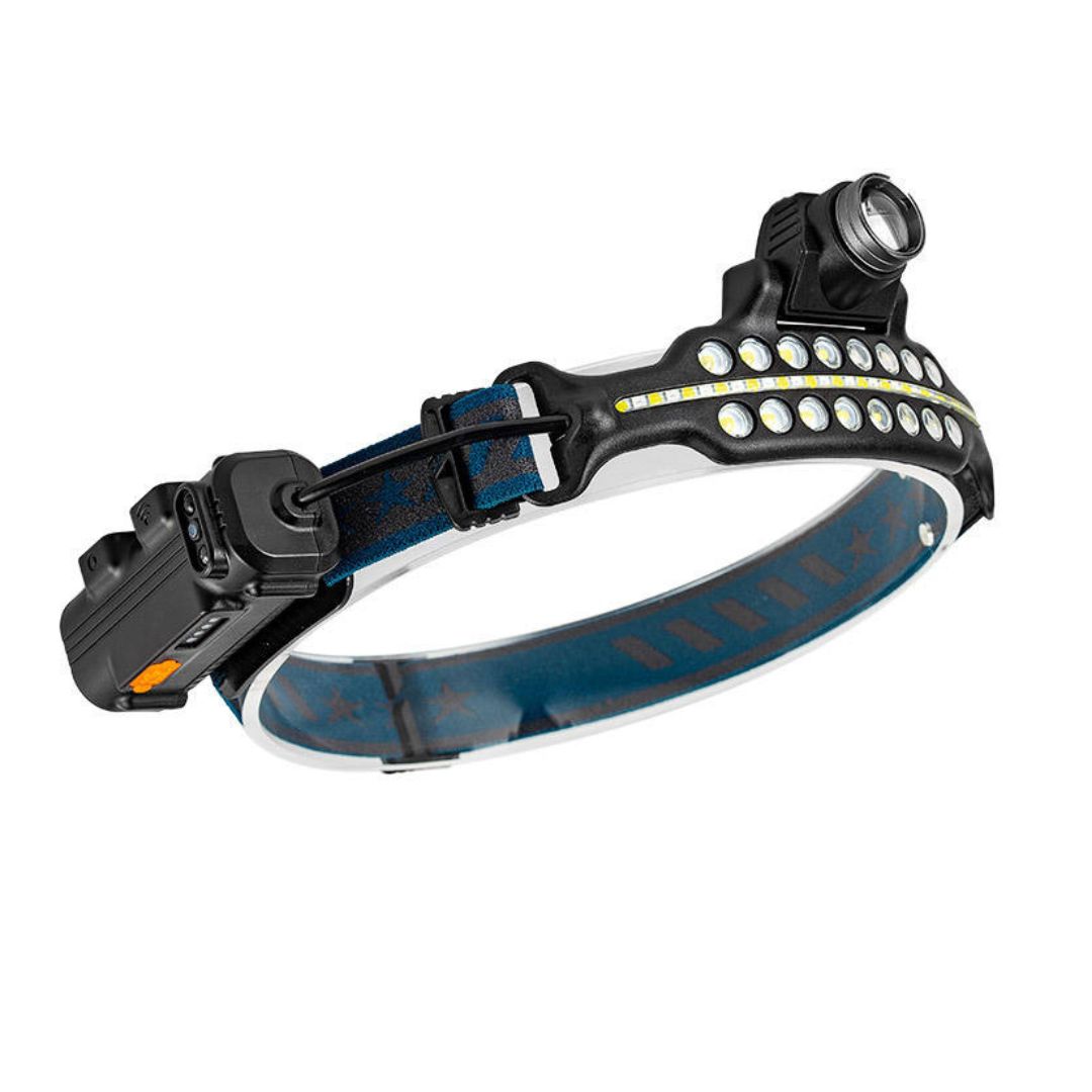 AvenLite 270º LED Headlamp