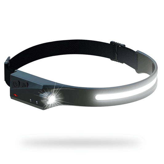 Rechargeable LED Headlamp