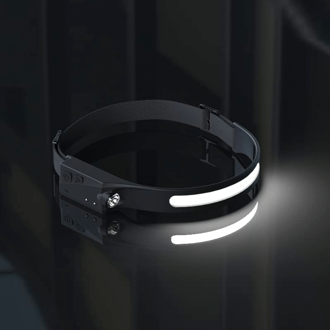 Rechargeable LED Headlamp